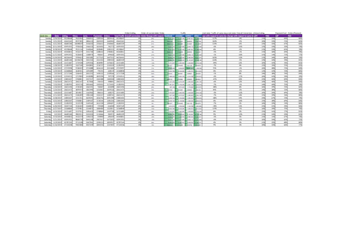 excel data cleaning and formatting